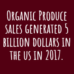 Organic Produce